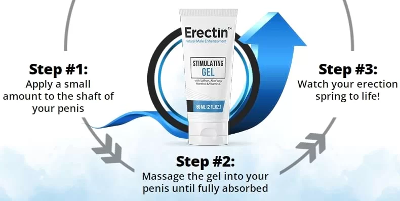erectin gel how to use